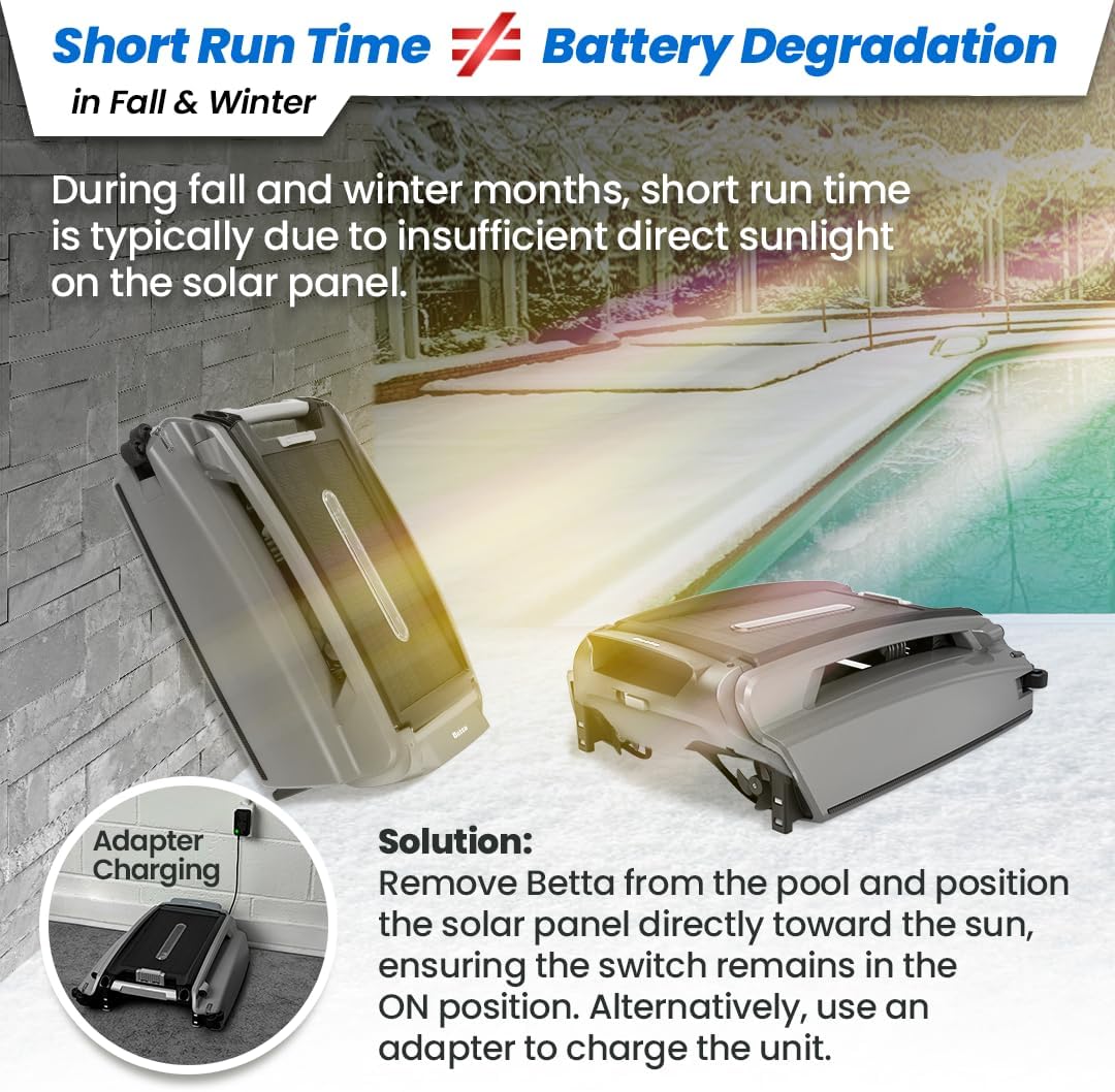 Betta SE Plus 30+ Hour Solar Runtime