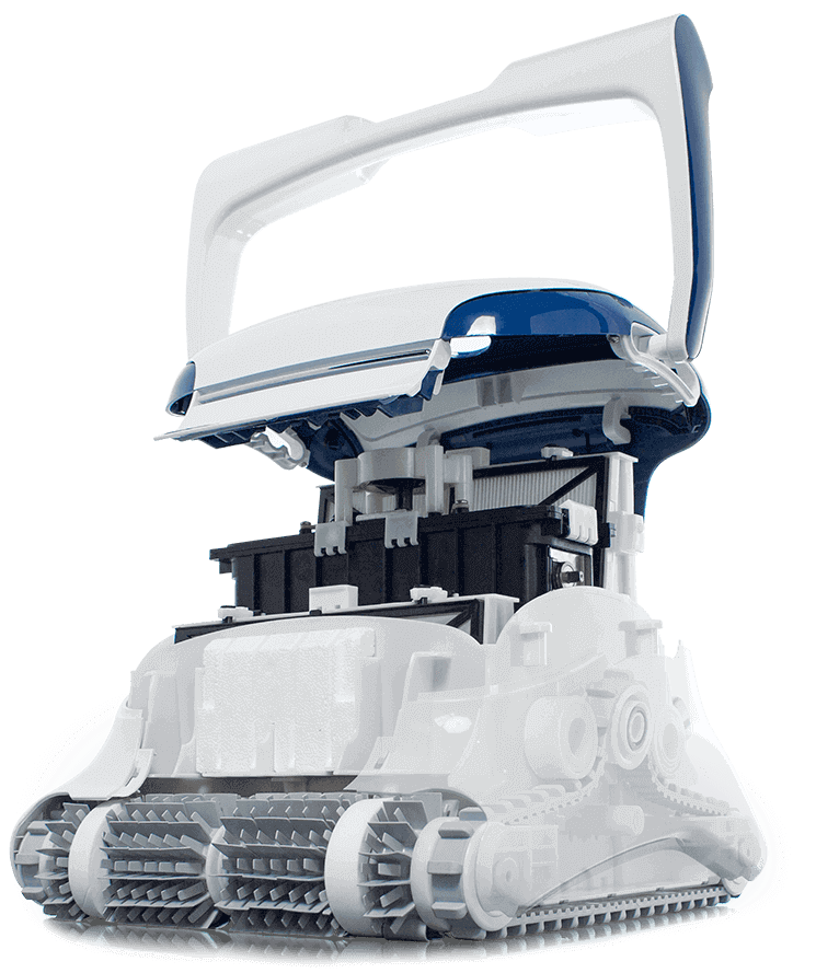 Dolphin Sigma Gyroscope Technology