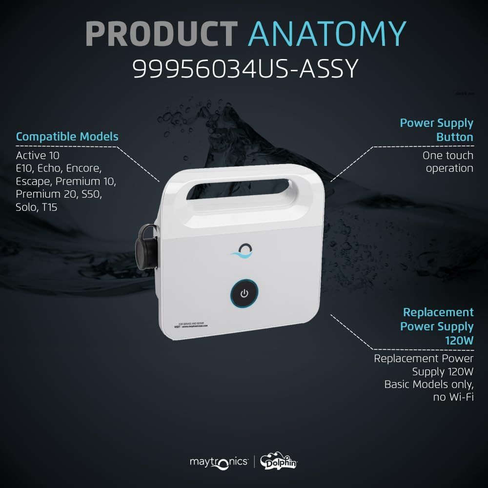 Product Anatomy 