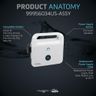 Product Anatomy 
