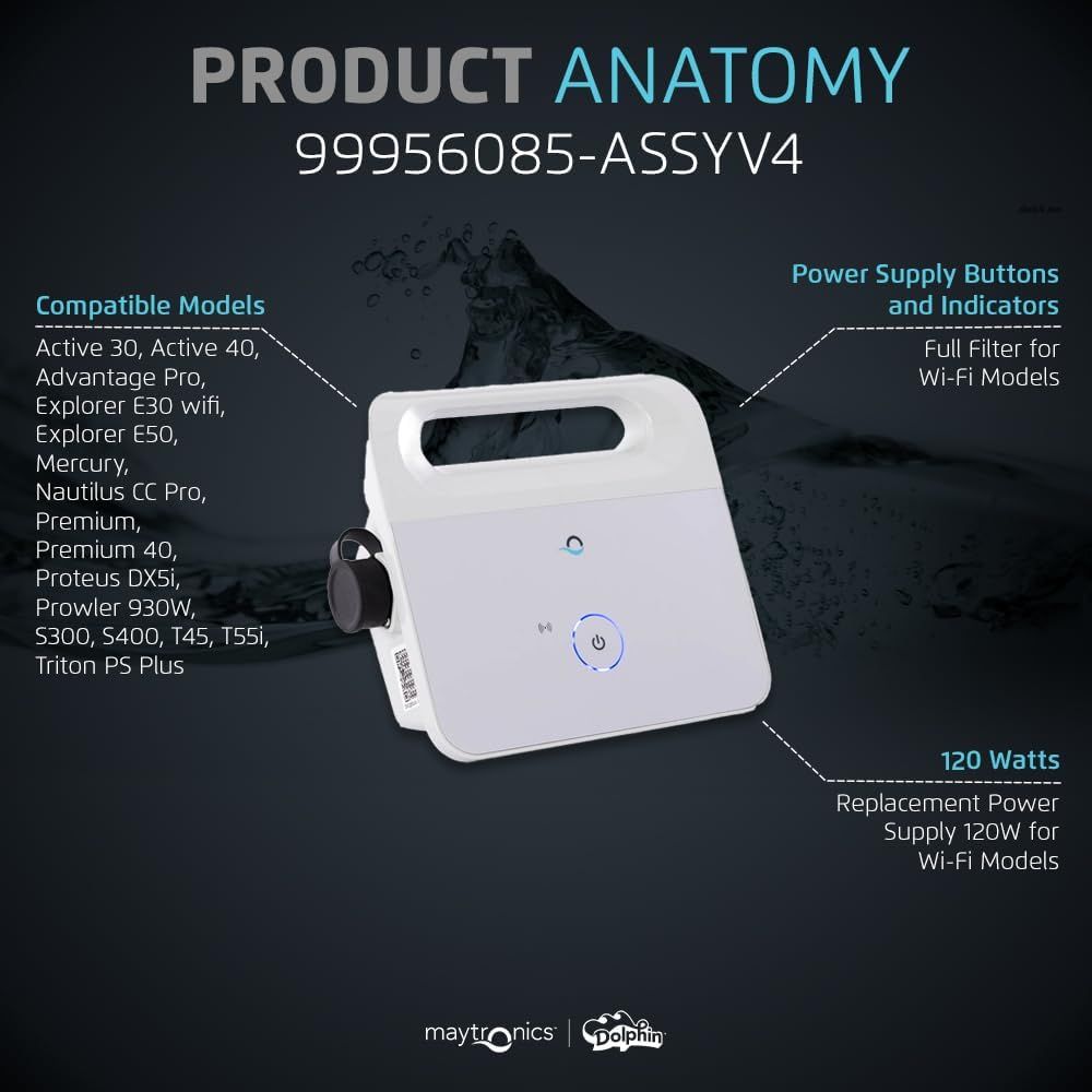 Product Anatomy 