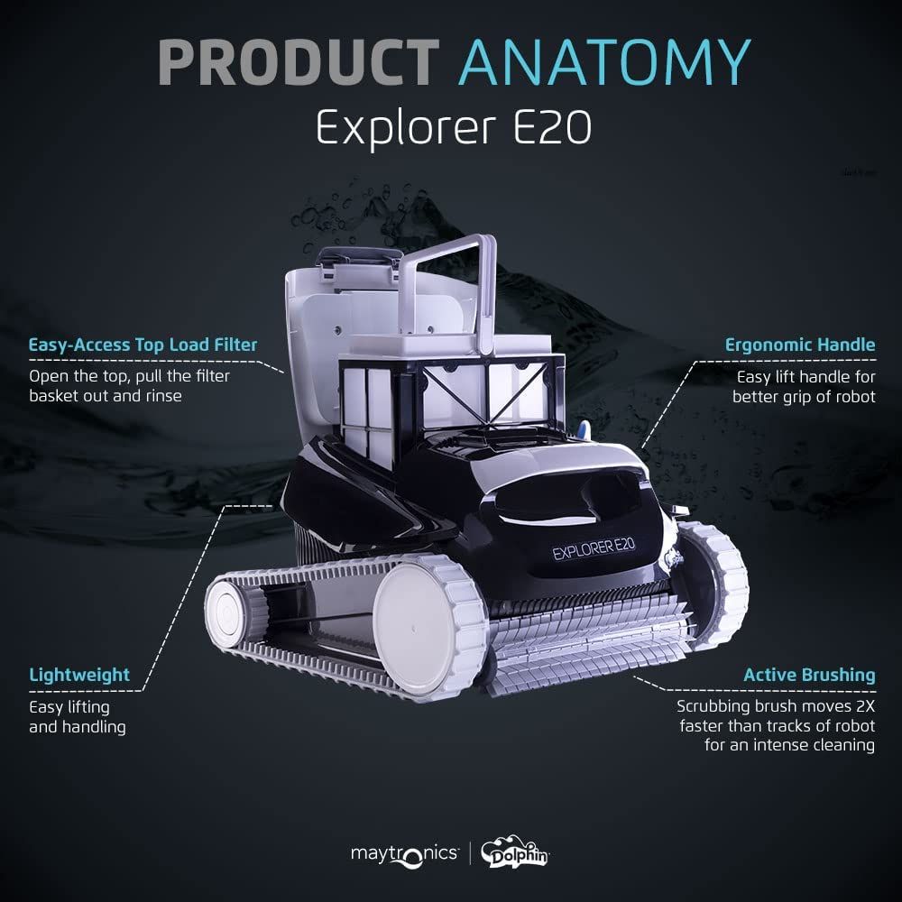 Dolphin Explorer E20 Anatomy