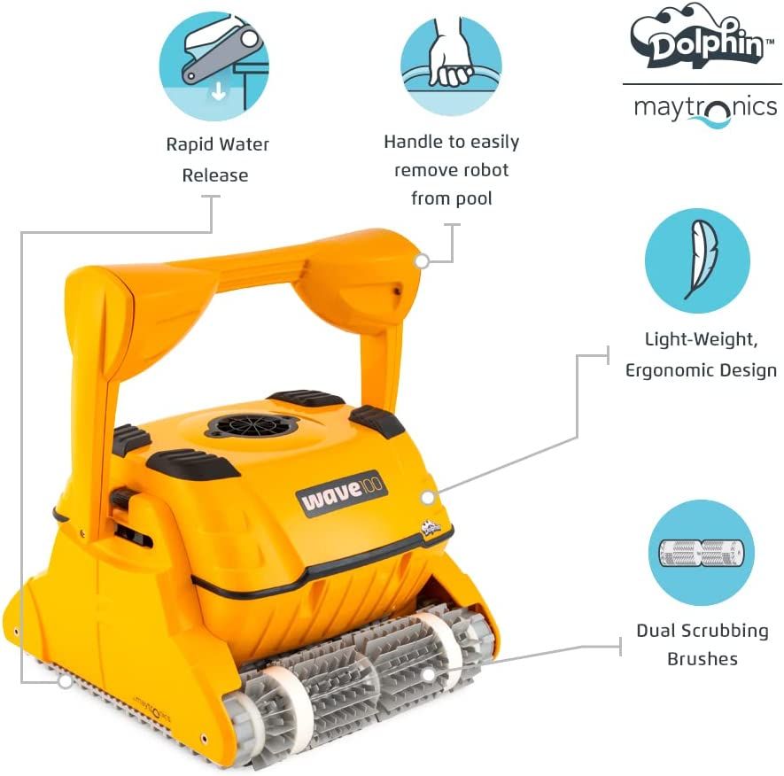 Dolphin Wave 100 Features 2